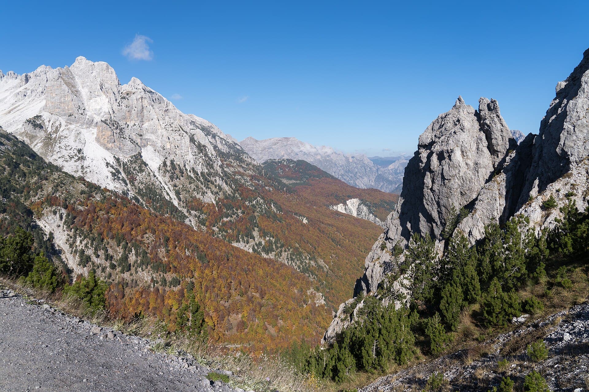Peaks Of The Balkans